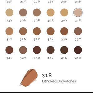 Deciem The Ordinary Full Coverage Concealer 3.1 R